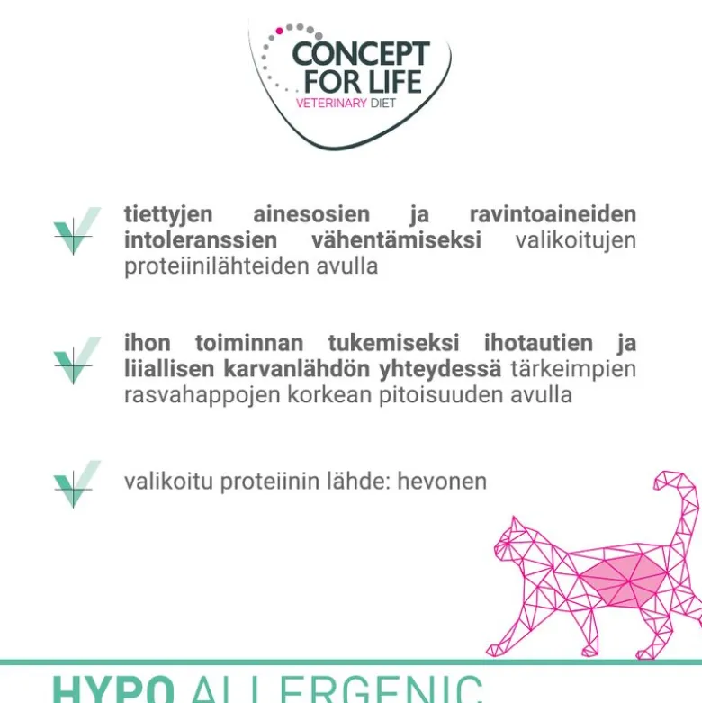 Concept for Life Veterinary Diet Hypoallergenic Horse