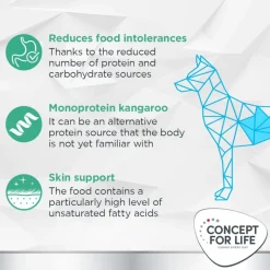 Concept for Life Veterinary Diet Hypoallergenic kenguru