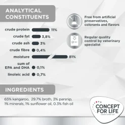 Concept for Life Veterinary Diet Hypoallergenic kenguru