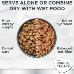Concept for Life Veterinary Diet Renal