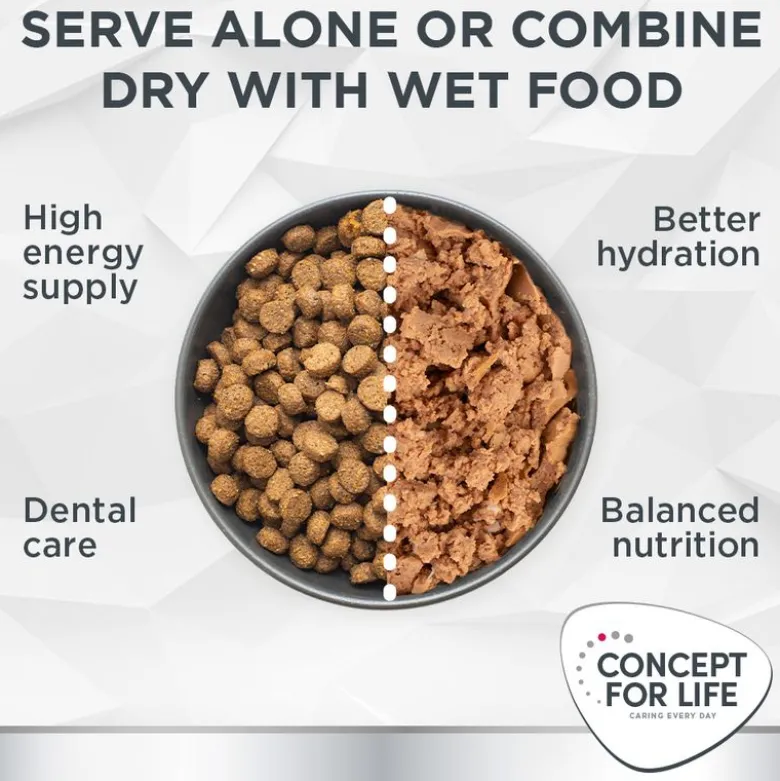 Concept for Life Veterinary Diet Weight Control