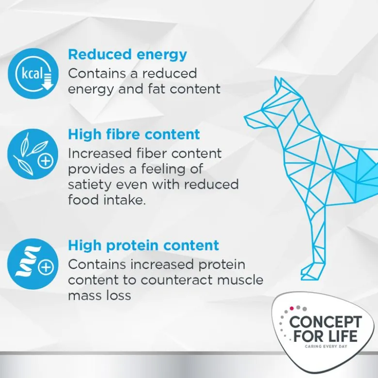 Concept for Life Veterinary Diet Weight Control