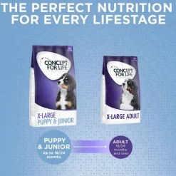 Concept for Life X-Large Puppy & Junior