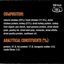 Crave Adult Dog Turkey & Chicken