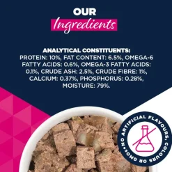 Eukanuba Adult Rich in Lamb with Potatoes