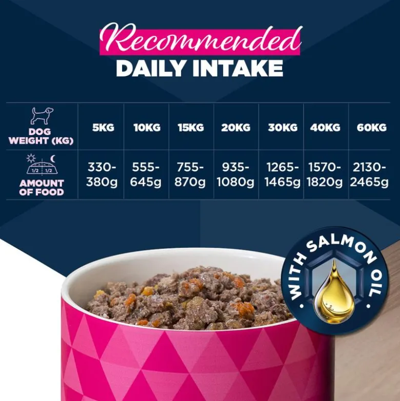Eukanuba Adult Rich in Turkey with Carrots