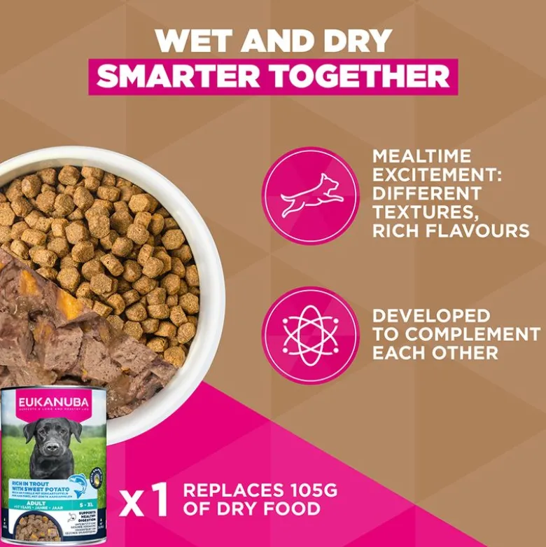 Eukanuba Grain Free Adult Small & Medium Breed karitsa