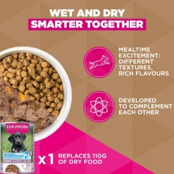 Eukanuba Grain Free Puppy Large & Giant Breed merikala
