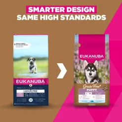 Eukanuba Grain Free Puppy Large & Giant Breed merikala