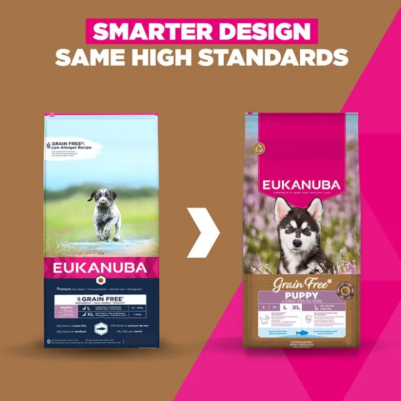 Eukanuba Grain Free Puppy Large & Giant Breed merikala
