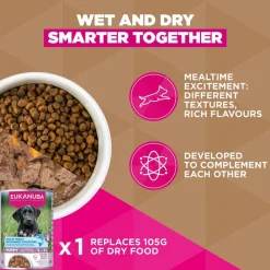 Eukanuba Grain Free Puppy Small & Medium Breed merikala
