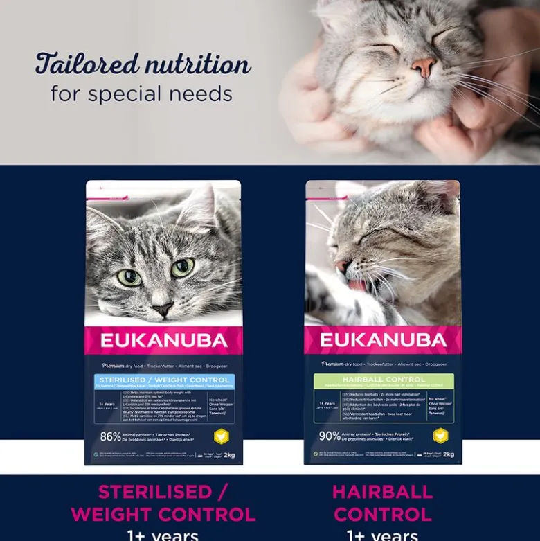 Eukanuba Hairball Control Adult