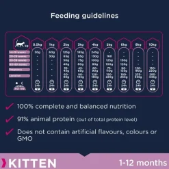 Eukanuba Healthy Start Kitten