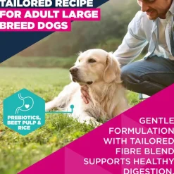 Eukanuba Premium Nutrition Adult Large & Giant Breed karitsa & riisi