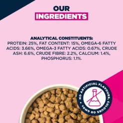 Eukanuba Premium Nutrition Adult Small & Medium Breed lohi