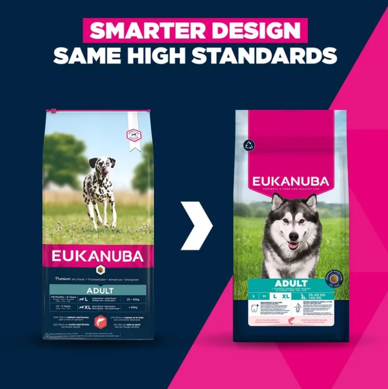 Eukanuba Premium Nutrition Adult Large & Giant Breed lohi