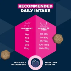 Eukanuba Premium Nutrition Mature Small Breed kana