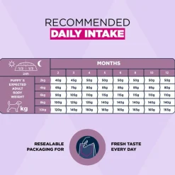 Eukanuba Premium Nutrition Puppy Small Breed kana