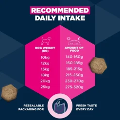 Eukanuba Premium Nutrition Senior Medium Breed kana