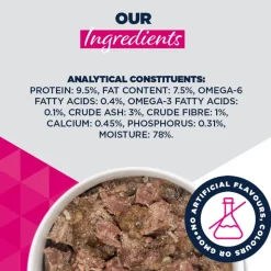 Eukanuba Special Care Adult Mono-Protein karitsa