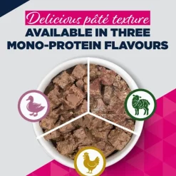 Eukanuba Special Care Adult Mono-Protein karitsa