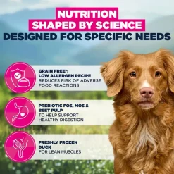 Eukanuba Special Care Mono-Protein Adult ankka