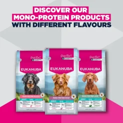 Eukanuba Special Care Mono-Protein Adult ankka