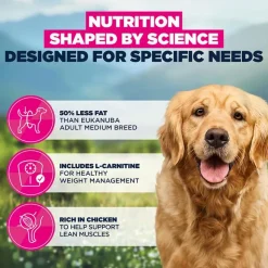 Eukanuba Special Care Overweight Adult