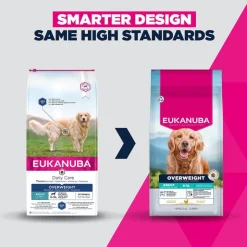 Eukanuba Special Care Overweight Adult