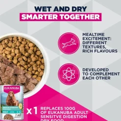 Eukanuba Special Care Sensitive Digestion Adult