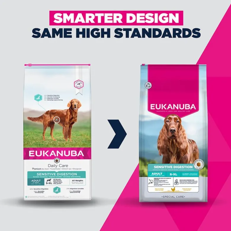 Eukanuba Special Care Sensitive Digestion Adult