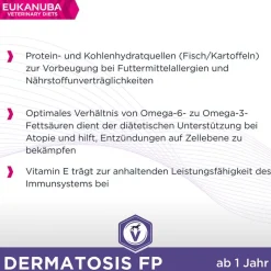 Eukanuba VETERINARY DIETS Dermatosis