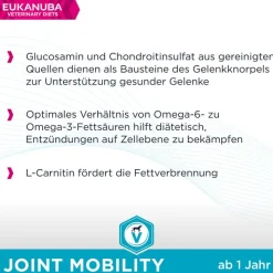 Eukanuba VETERINARY DIETS Joint Mobility