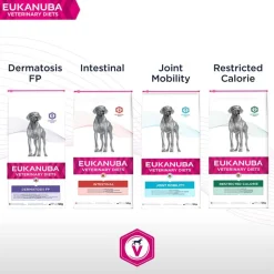 Eukanuba VETERINARY DIETS Restricted Calorie