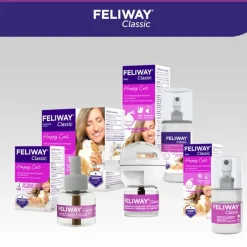 Feliway® Classic