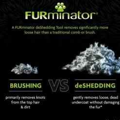 FURminator Long Hair, L