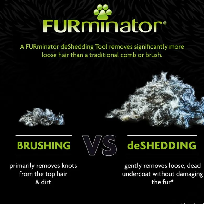 FURminator Long Hair, S
