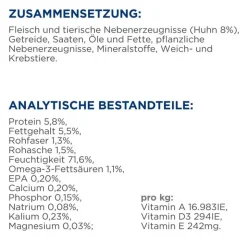 Hill´s Prescription Diet Canine j/d - kana
