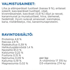 Hill's Prescription Diet i/d Digestive Care - kana