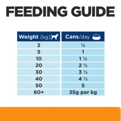 Hill's Prescription Diet k/d + Mobility kana
