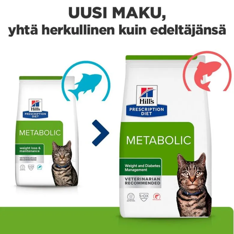 Hill's Prescription Diet Metabolic Painonhallinta & Diabetes lohi