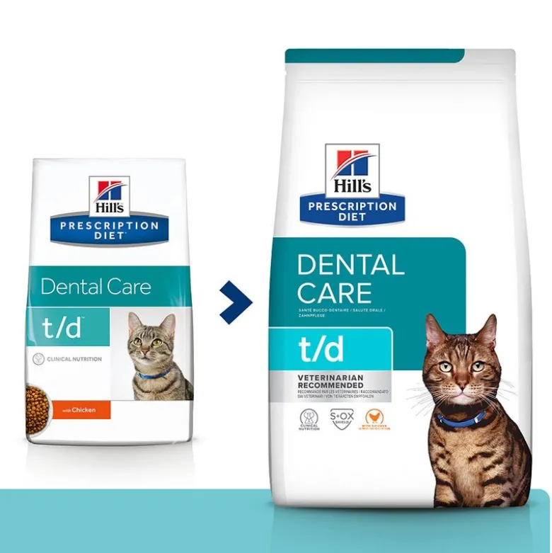 Hill's Prescription Diet t/d Dental Care kana