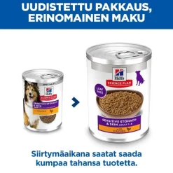 Hill's Science Plan Adult Dog Sensitive Stomach & Skin