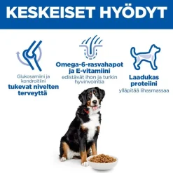 Hill's Science Plan Adult 1–5 Large Breed kana