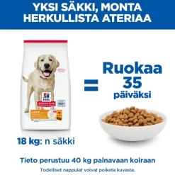 Hill's Science Plan Adult Light Large Breed kana