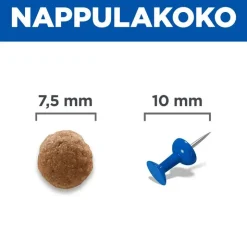 Hill's Science Plan Perfect Digestion Adult 1+ Small & Mini kana ja ruskea riisi