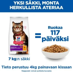 Hill's Science Plan Sensitive Stomach & Skin Adult 1+ kana