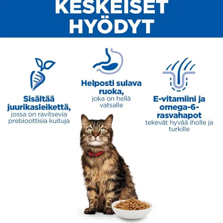 Hill's Science Plan Sensitive Stomach & Skin Adult 1+ kana