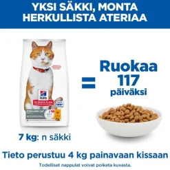 Hill's Science Plan Sterilised Cat Adult 1-6 kana
