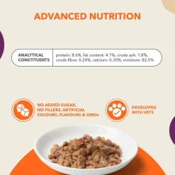 IAMS Advanced Nutrition Senior 7+ Land & Sea Collection hyytelössä